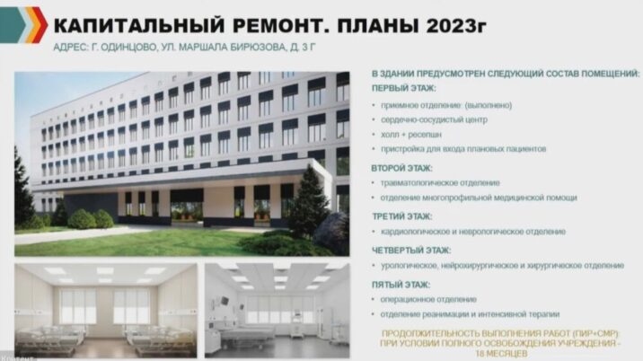 В 2023 году начнётся капитальный ремонт хирургического корпуса больницы Одинцово Новости Одинцово 